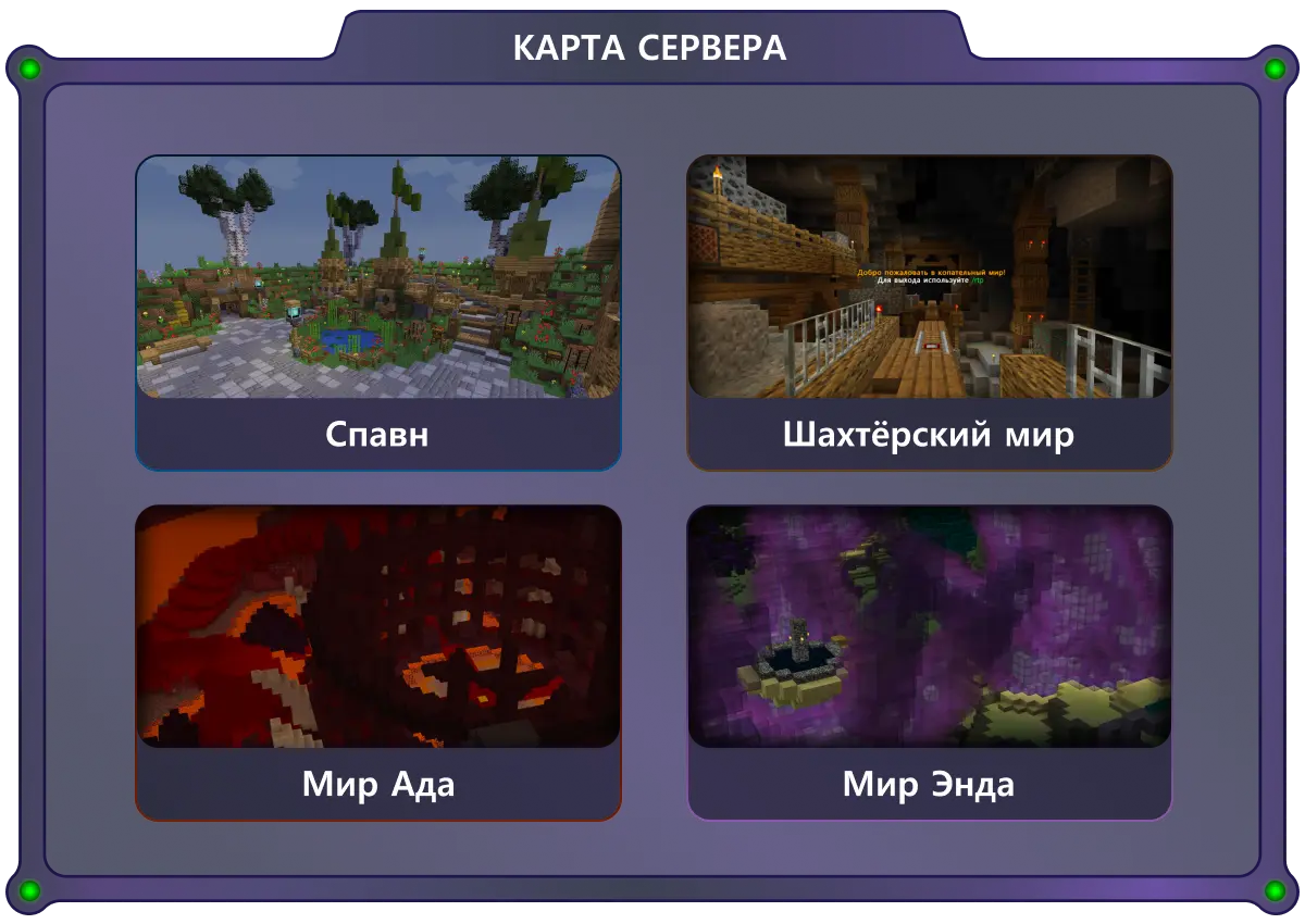 Карта сервера